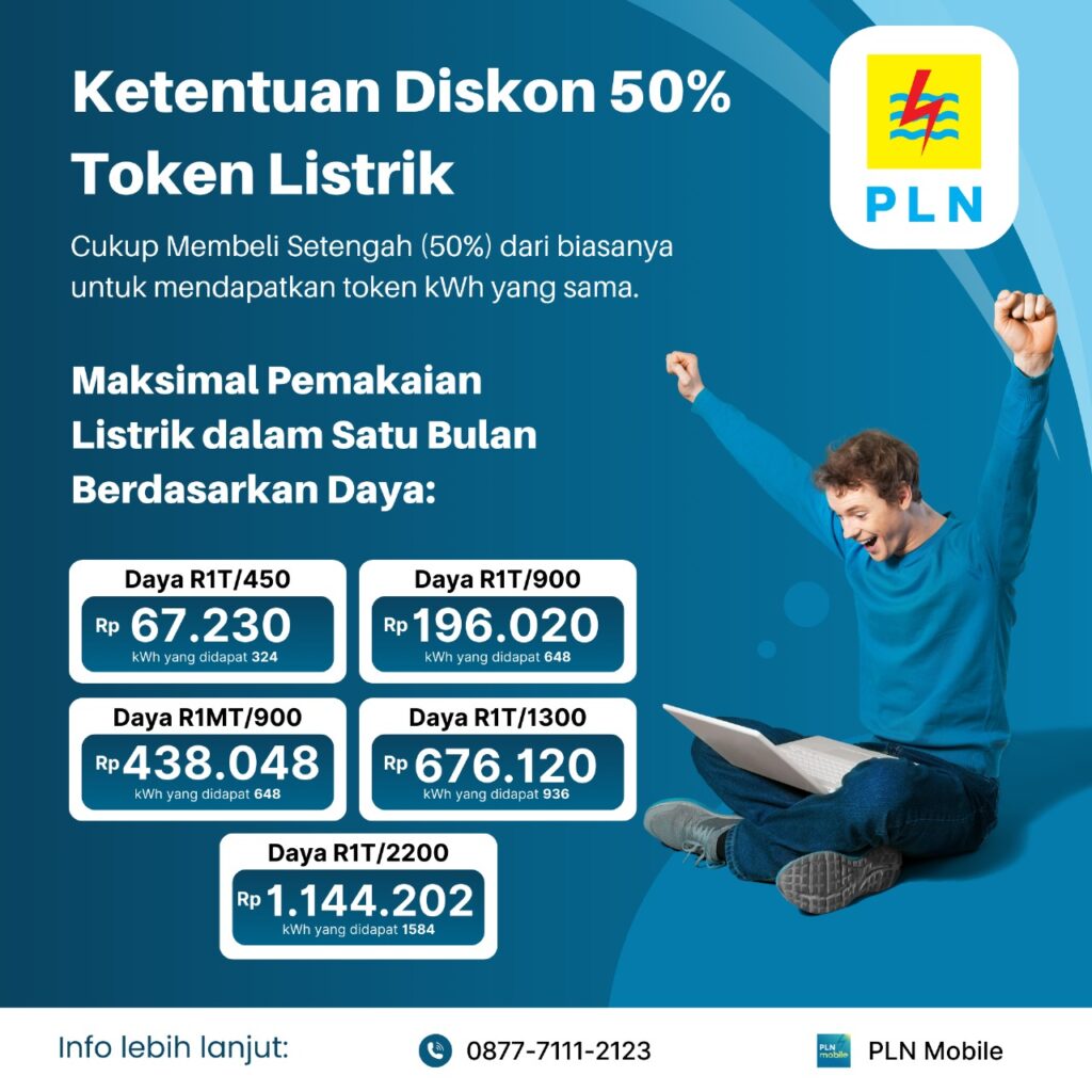 Diskon 50% dari PLN: Wujud Empati Pemerintah untuk Meringankan Beban Rakyat 9 WhatsApp Image 2025 01 02 at 16.26.31
